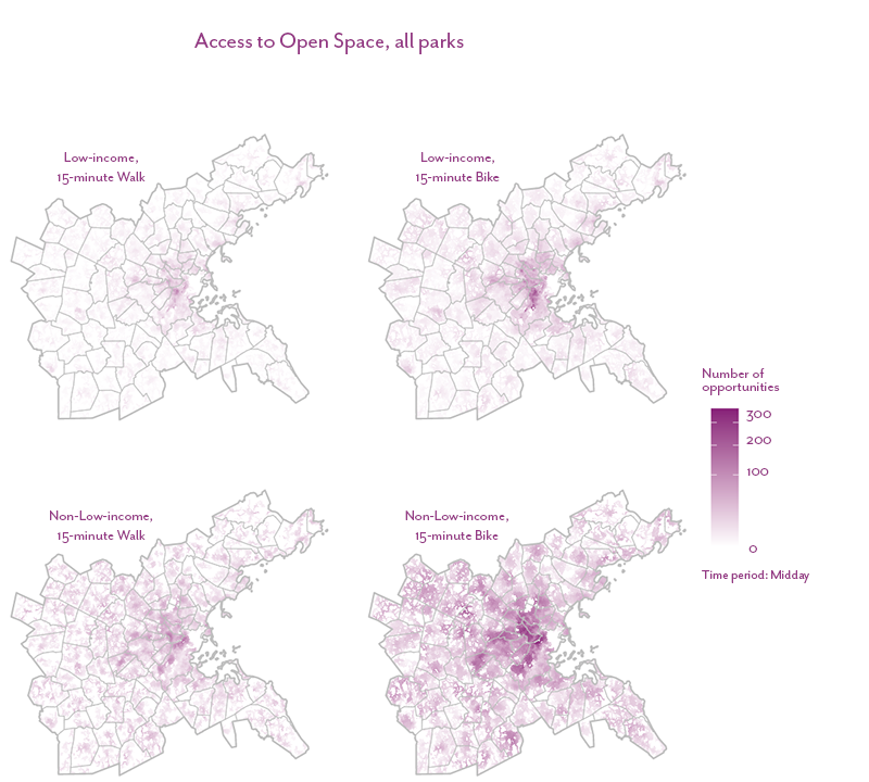 Figure 30 is a map that shows the number of outdoor recreation opportunities accessible within a 15-minute bicycle or walk trip for the low-income and non-low-income populations living in the Boston region.